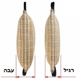 עובי הכרית